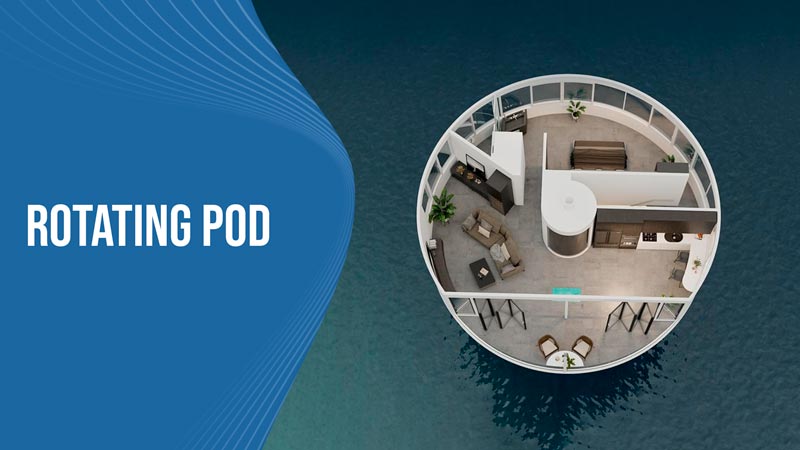 Rotating Pod